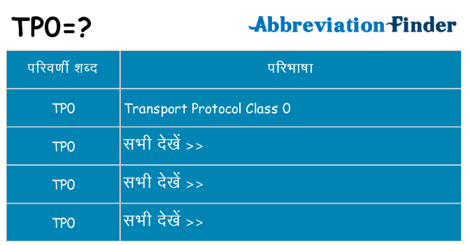 tp0 का क्या अर्थ है