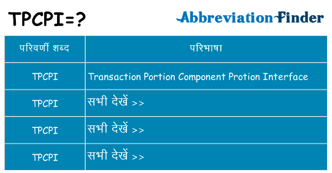 tpcpi का क्या अर्थ है