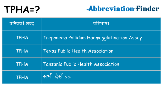 tpha का क्या अर्थ है