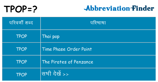 tpop का क्या अर्थ है