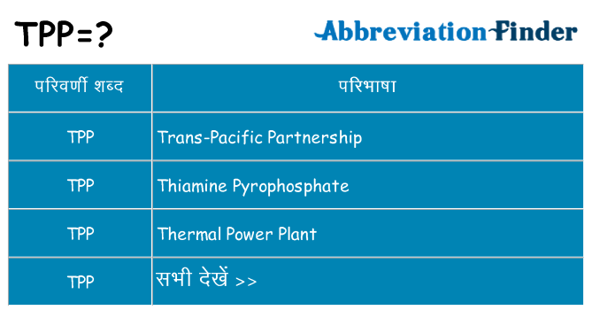 tpp का क्या अर्थ है