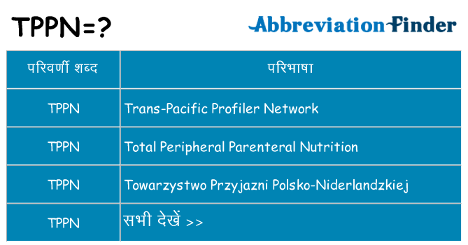 tppn का क्या अर्थ है