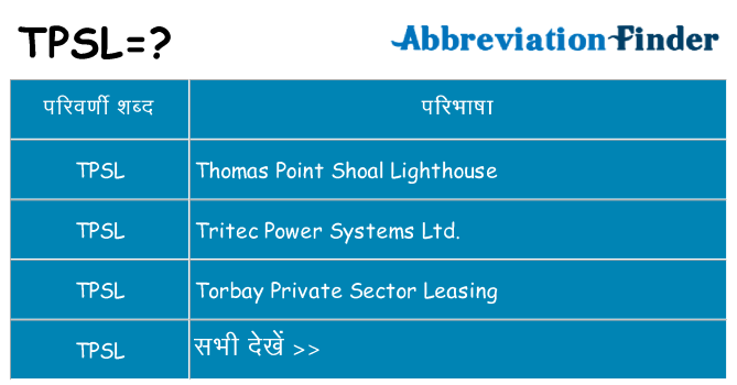 tpsl का क्या अर्थ है