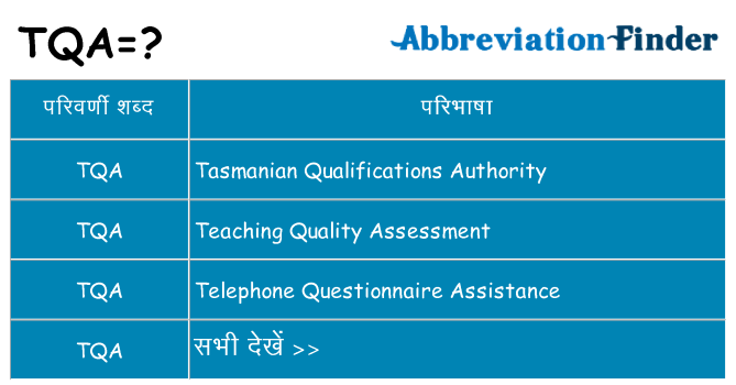 tqa का क्या अर्थ है