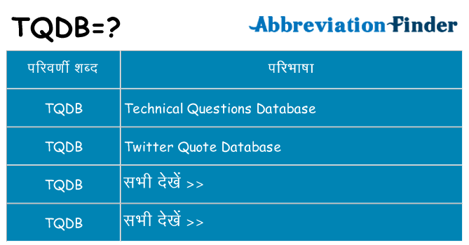 tqdb का क्या अर्थ है