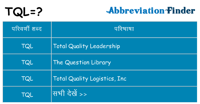 tql का क्या अर्थ है