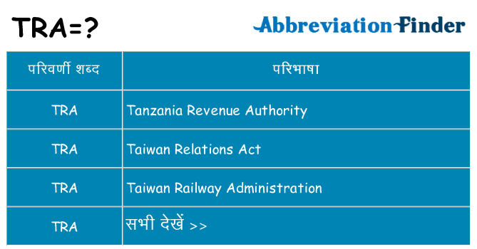 tra का क्या अर्थ है