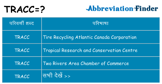 tracc का क्या अर्थ है