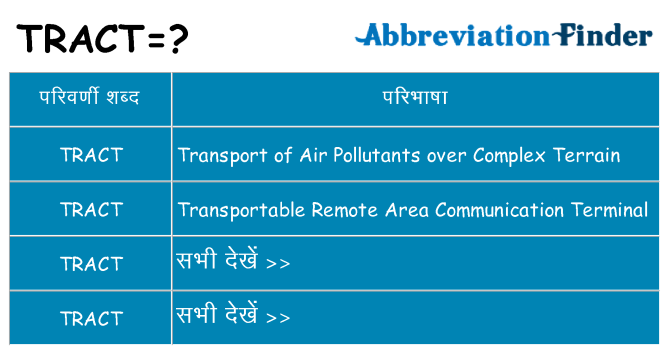 tract का क्या अर्थ है