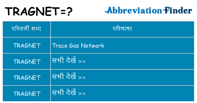 tragnet का क्या अर्थ है