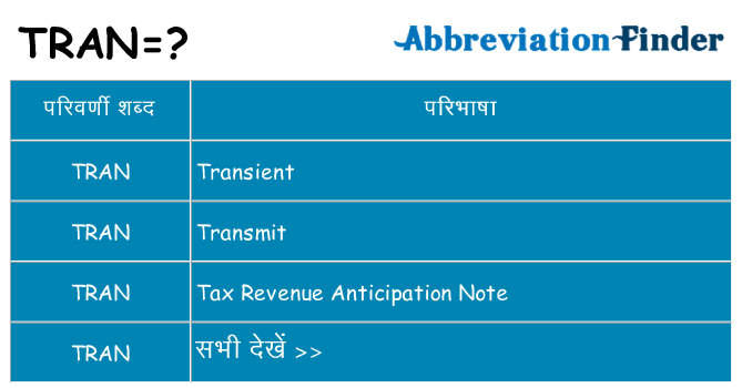 tran का क्या अर्थ है