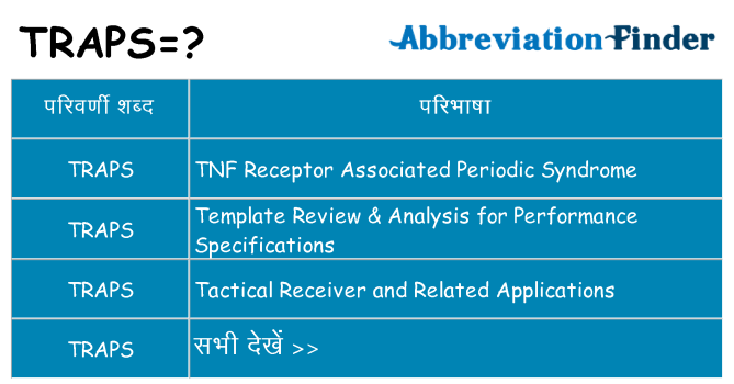 traps का क्या अर्थ है