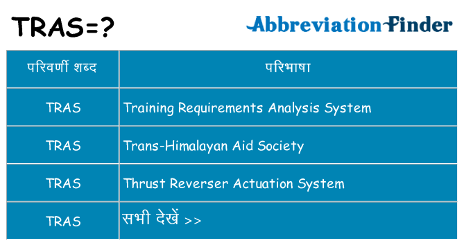 tras का क्या अर्थ है