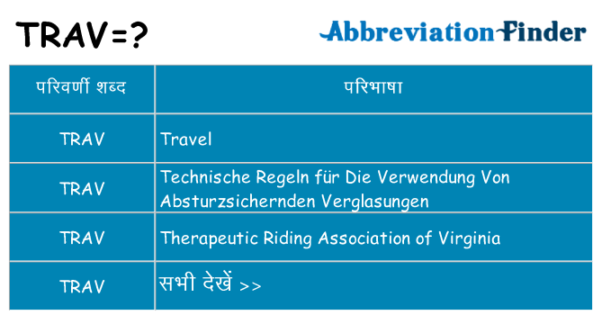 trav का क्या अर्थ है
