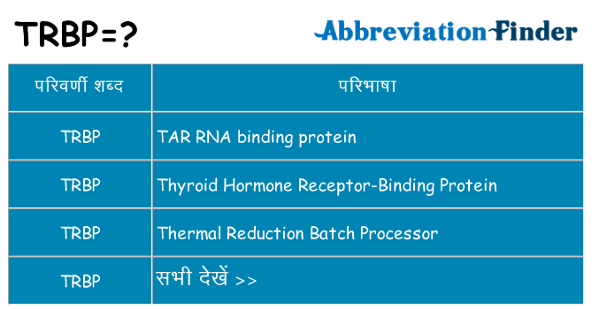 trbp का क्या अर्थ है