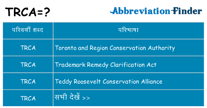 trca का क्या अर्थ है