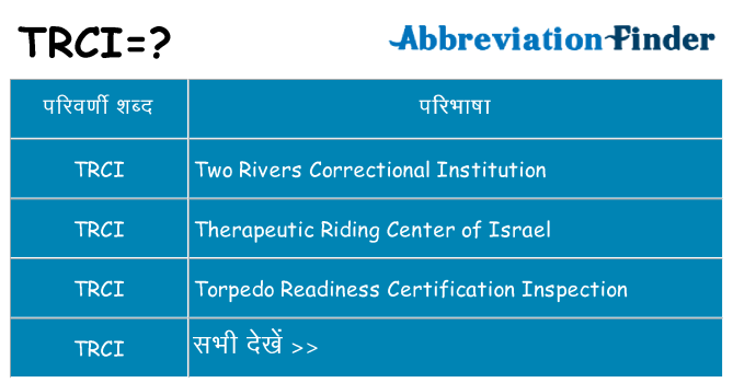 trci का क्या अर्थ है
