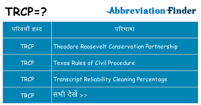 trcp का क्या अर्थ है