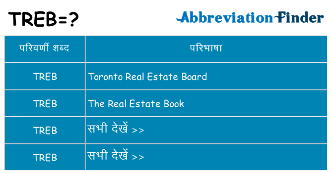 treb का क्या अर्थ है