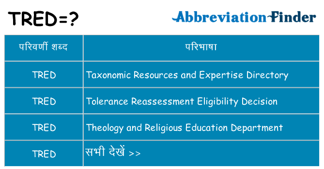 tred का क्या अर्थ है