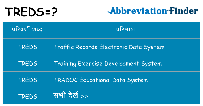 treds का क्या अर्थ है