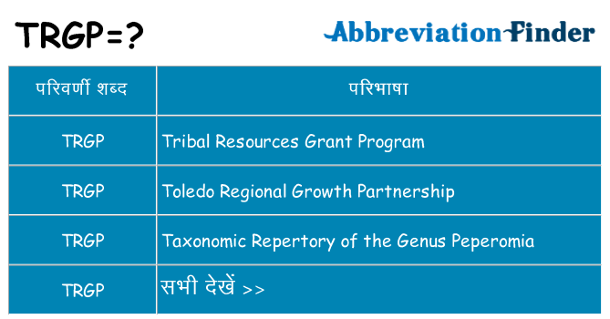 trgp का क्या अर्थ है
