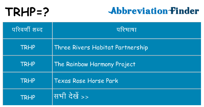 trhp का क्या अर्थ है