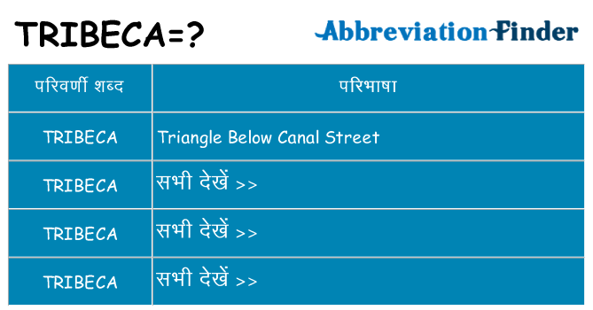 tribeca का क्या अर्थ है