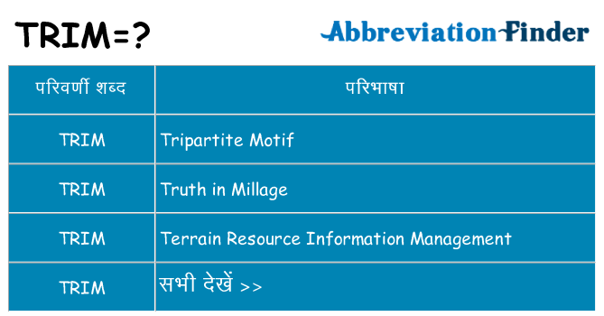 trim का क्या अर्थ है