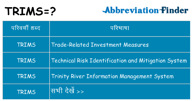 trims का क्या अर्थ है