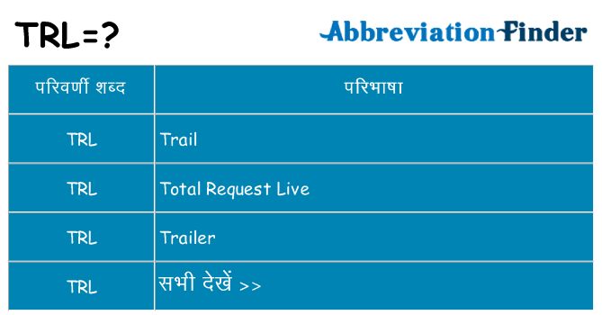 trl का क्या अर्थ है