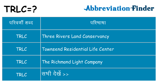 trlc का क्या अर्थ है