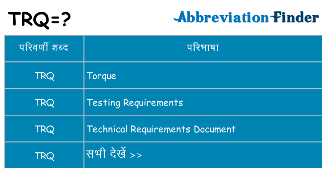 trq का क्या अर्थ है