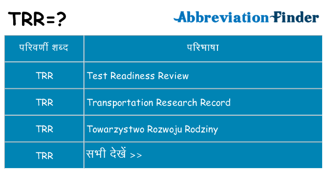 trr का क्या अर्थ है