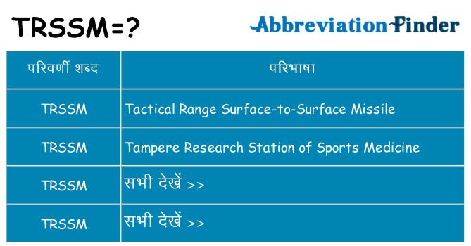 trssm का क्या अर्थ है