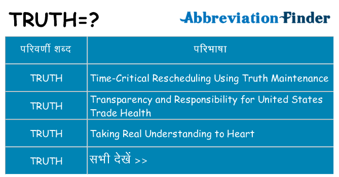 truth का क्या अर्थ है