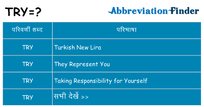 try का क्या अर्थ है