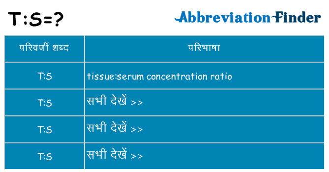 ts का क्या अर्थ है