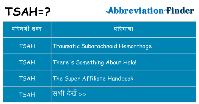 tsah का क्या अर्थ है