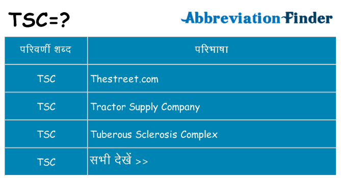 tsc का क्या अर्थ है