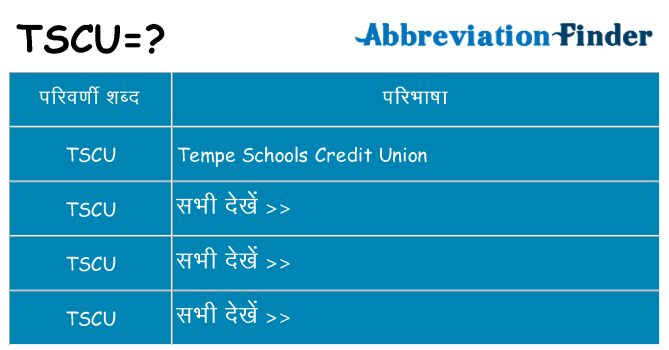 tscu का क्या अर्थ है