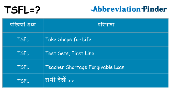 tsfl का क्या अर्थ है