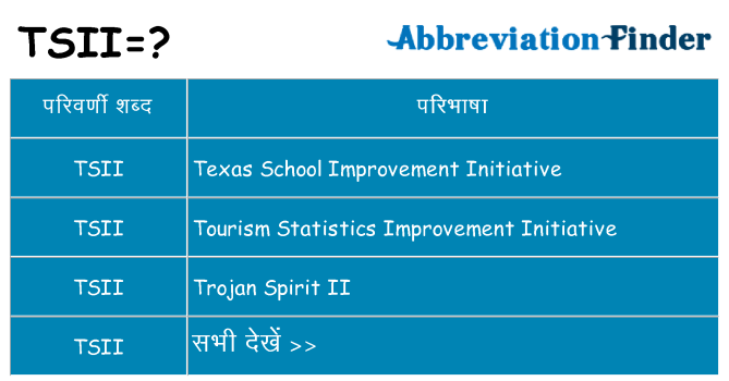 tsii का क्या अर्थ है