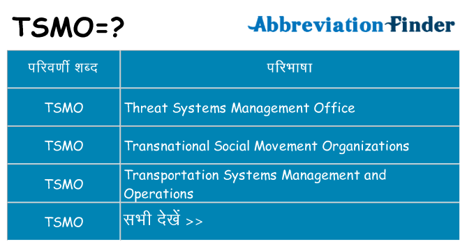 tsmo का क्या अर्थ है