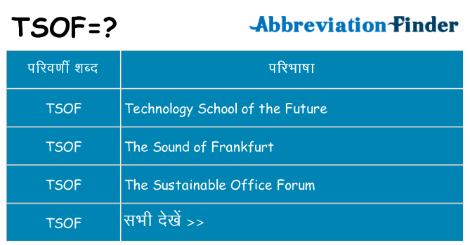 tsof का क्या अर्थ है