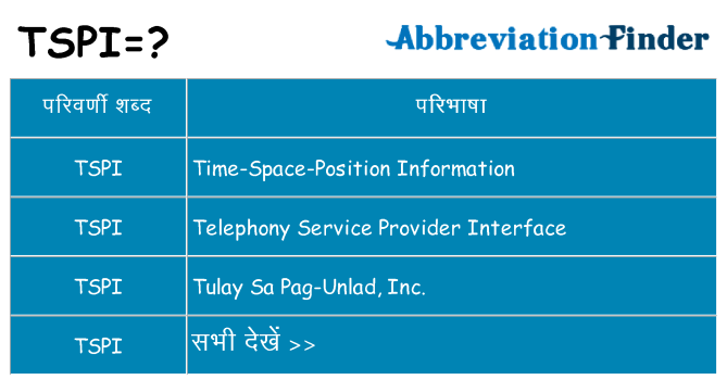 tspi का क्या अर्थ है