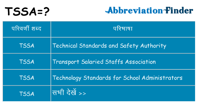 tssa का क्या अर्थ है