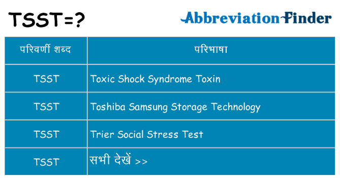 tsst का क्या अर्थ है