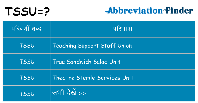 tssu का क्या अर्थ है
