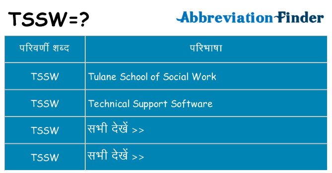 tssw का क्या अर्थ है